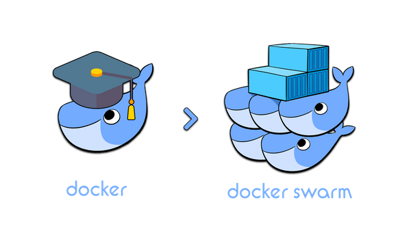 Graduating from Docker to Docker Swarm
