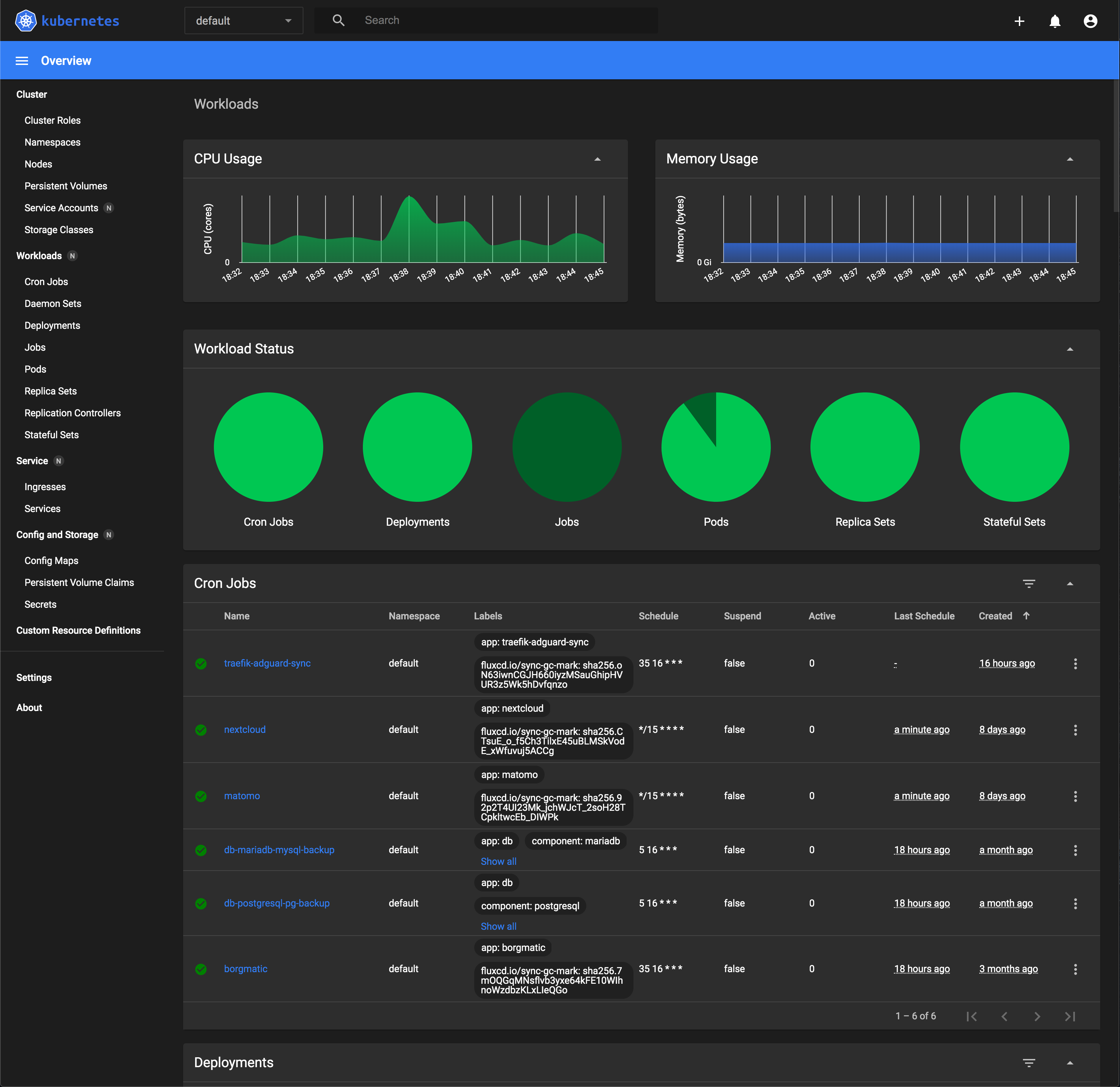 My Kubernetes Dashboard and How To Deploy Yours