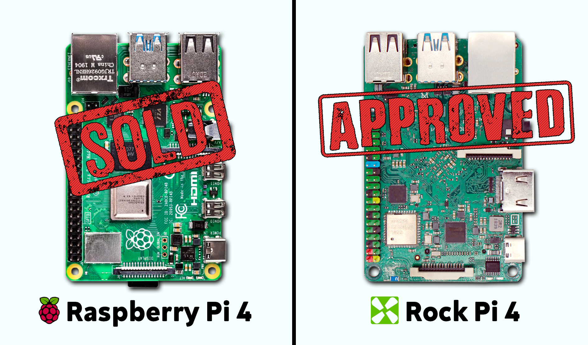 raspberry pi 2 b association request to the driver failed