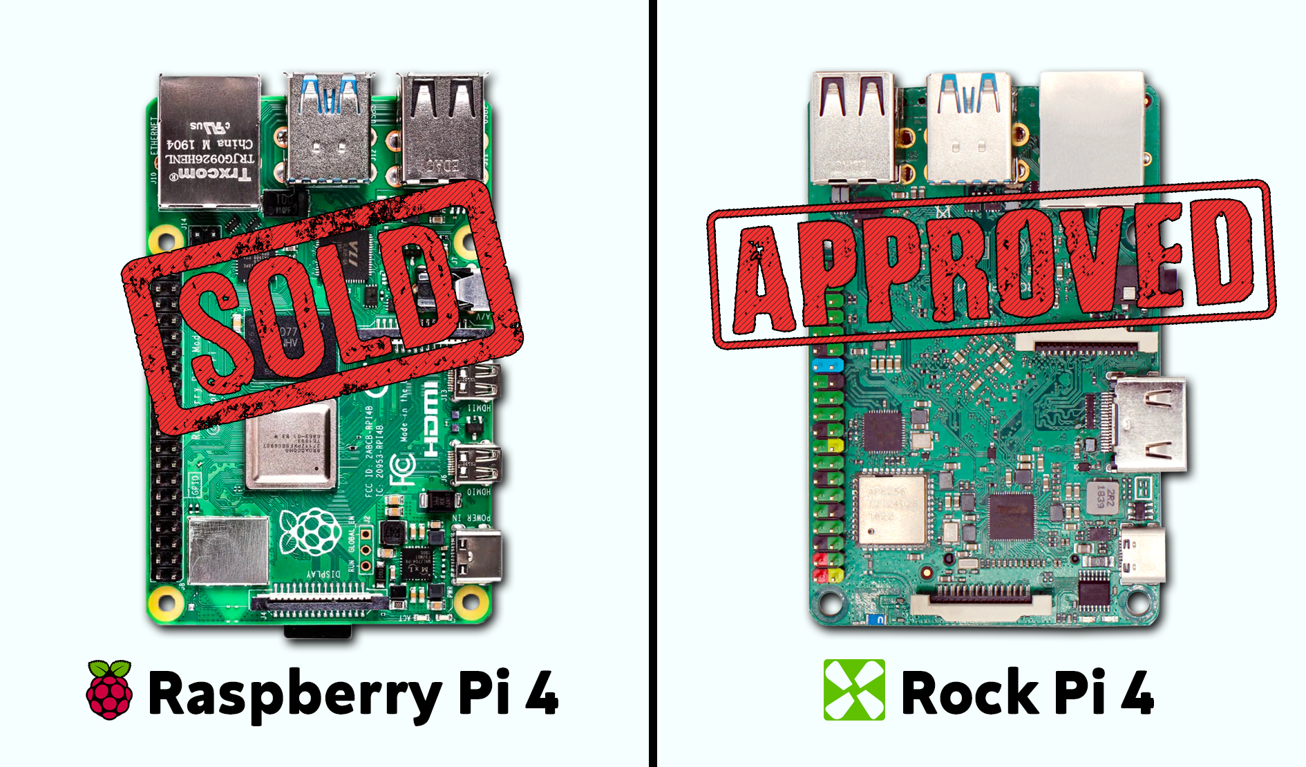 Rock Pi 4 Schematic