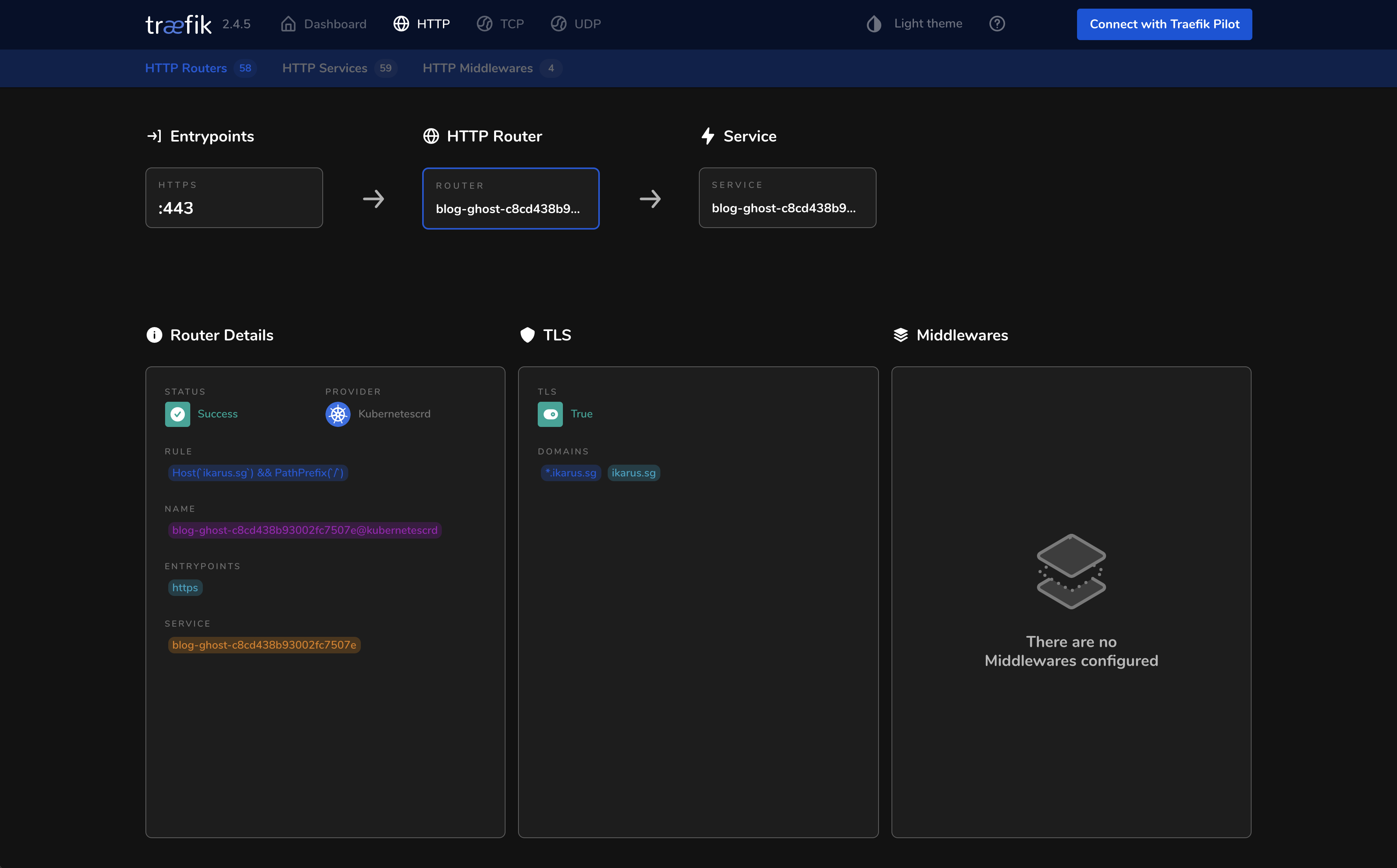 Kubernetes Ingress Controllers: Why I Chose Traefik