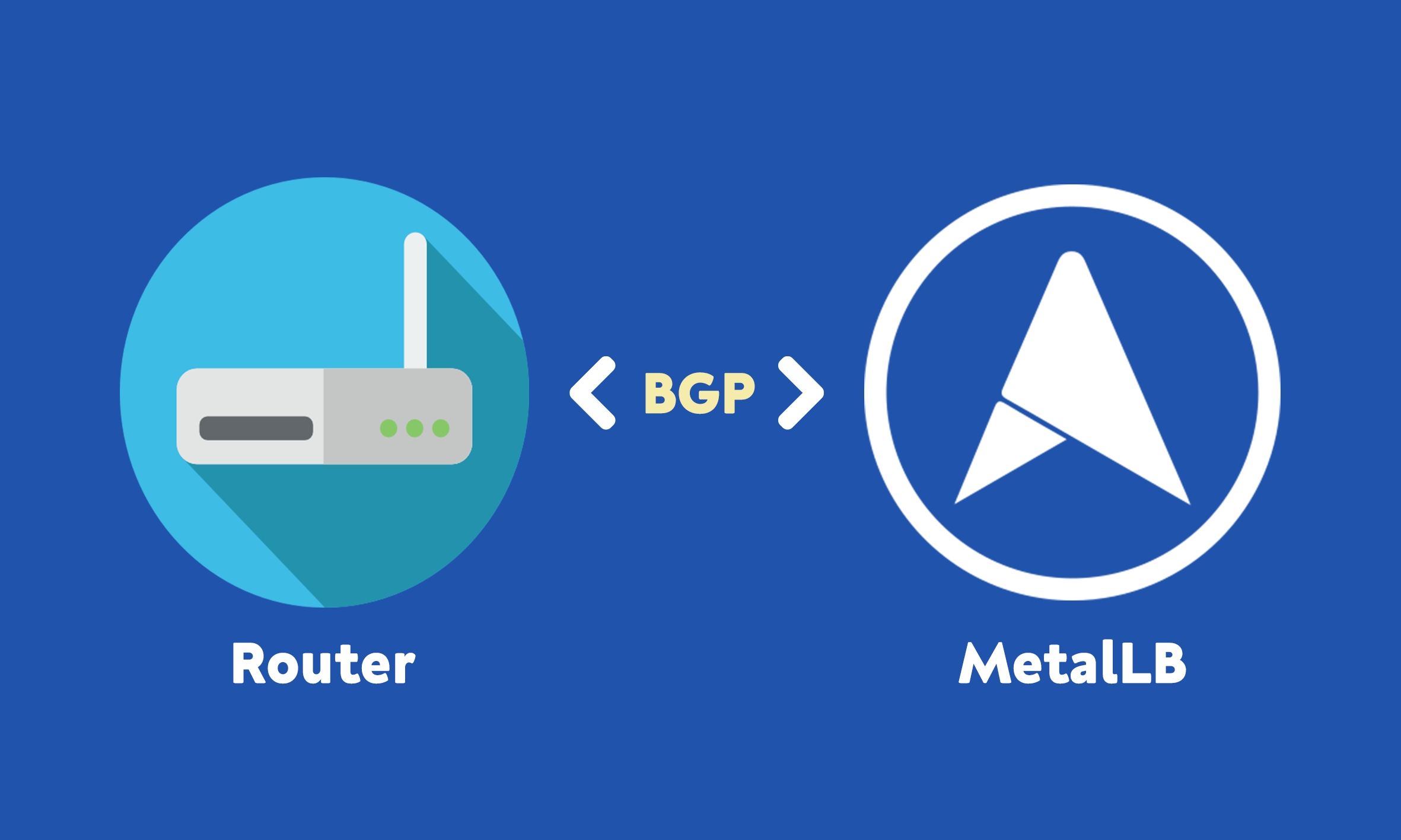 The Flaw in BGP Load-balancing in MetalLB