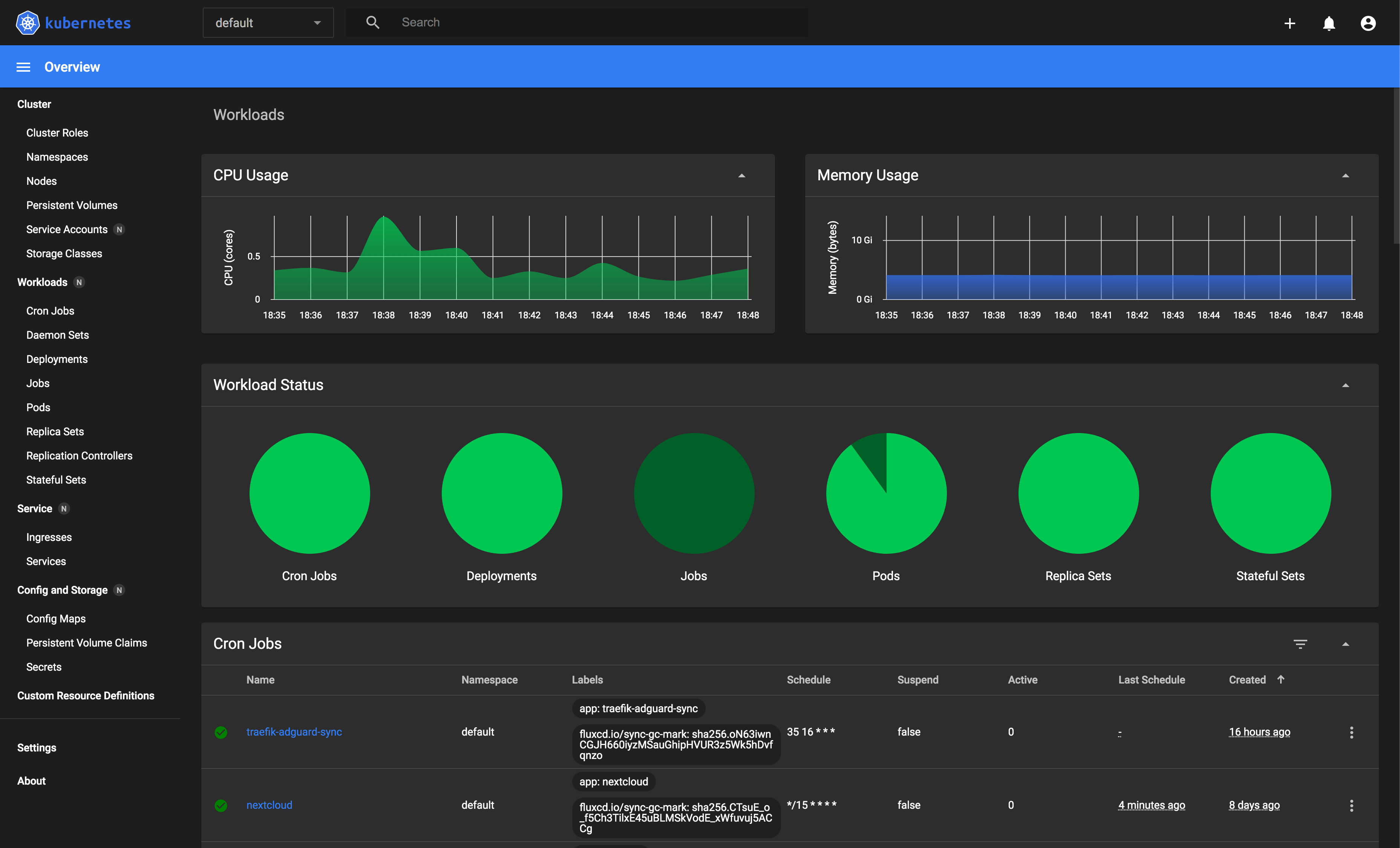 Kubernetes Dashboard