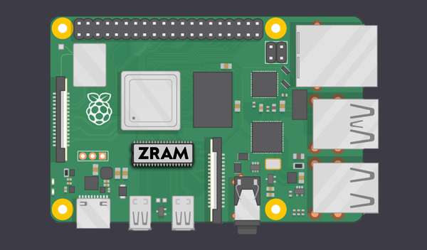 How to Squeeze 50% More Memory Out of Your Raspberry Pi with zram